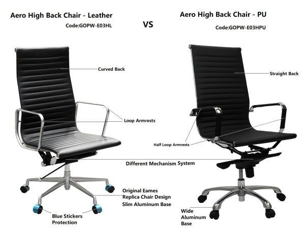 GOPW-E03ML/HL AERO Leather Office Chair – Medium Back - Image 3