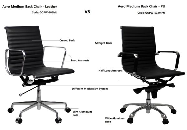 GOPW-E03ML/HL AERO Leather Office Chair – Medium Back - Image 17